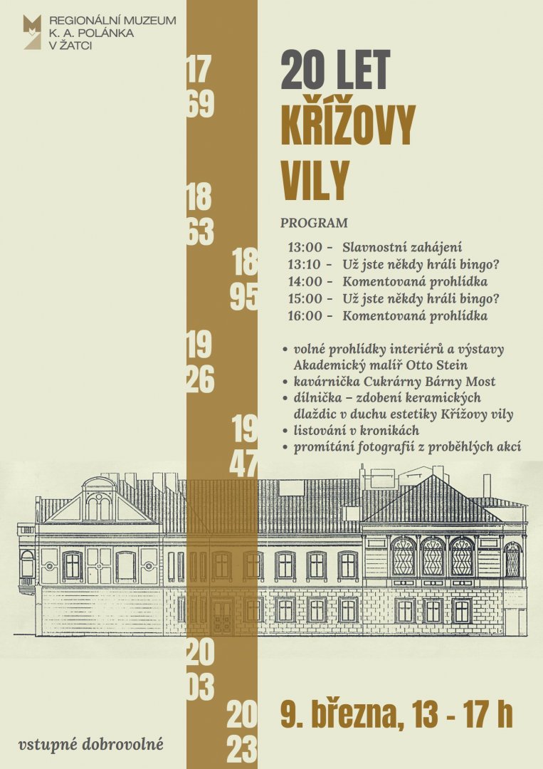 Výročí Křížovy vily a Velikonoce v muzeu i Staré papírně